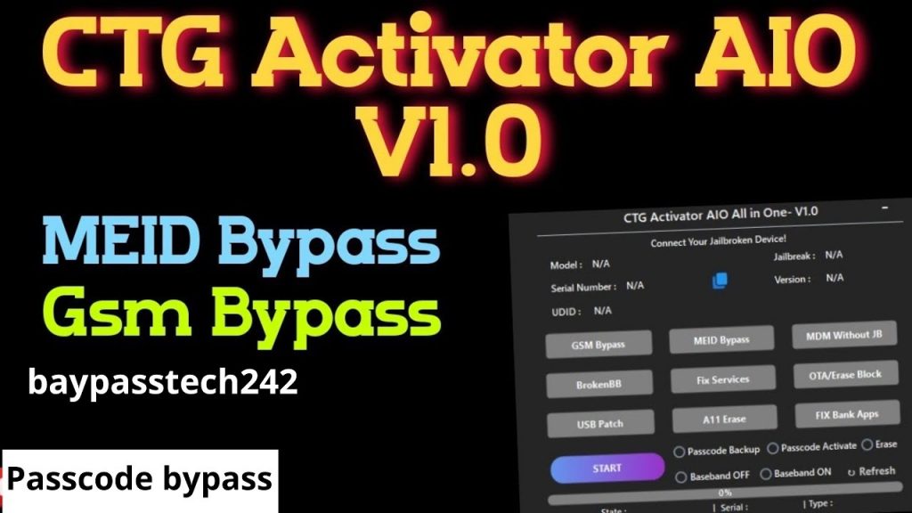 What is AIO Activator?